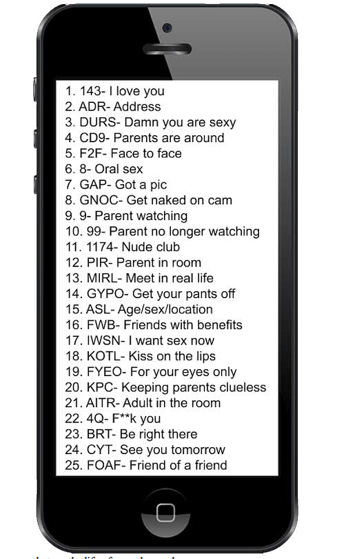 códigos e significados do sexting no whatsapp