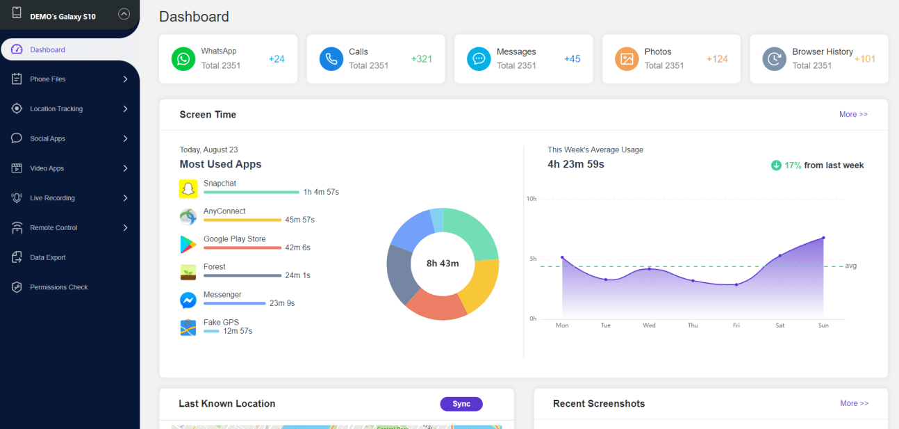 Android dashboard1