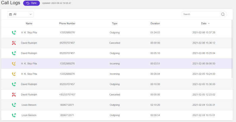 Tracking all the calls and call duration