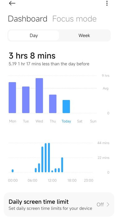 android app usage history