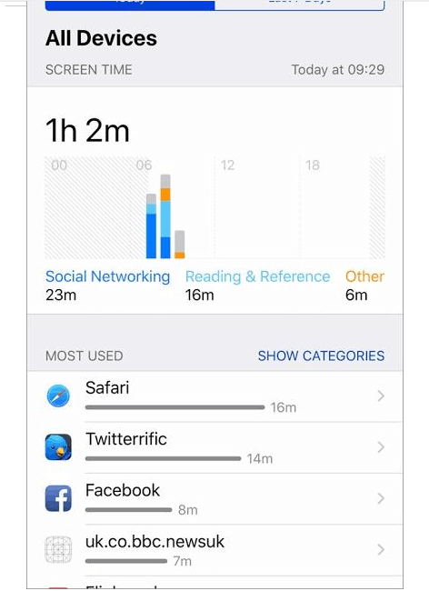 check activity iphone