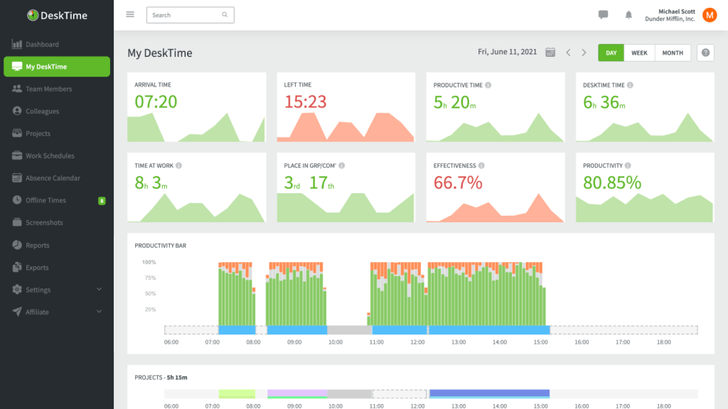 desktime demo