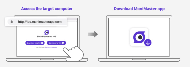 finish the configuration of Monitoring for icloud