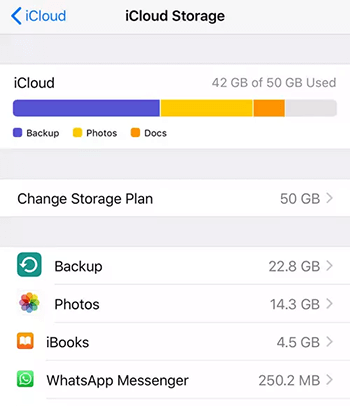 icloud storage