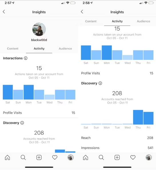 instagram insights