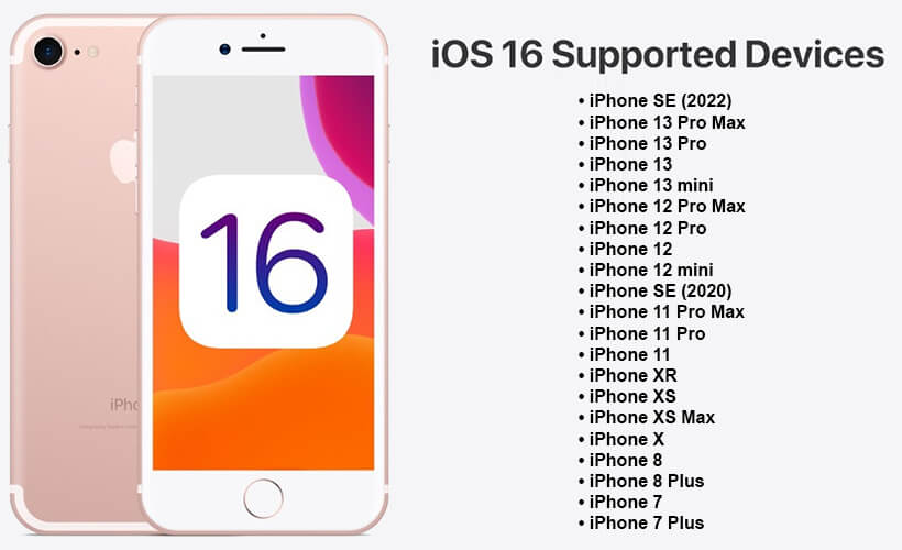 iOS 16: The List of Supported Devices.