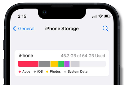 iphone storage