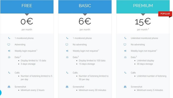 price of mobile tracker free