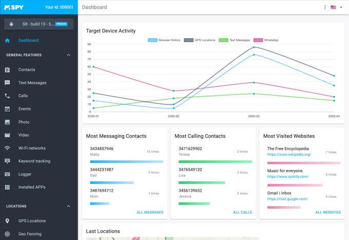 mspy iphone parental monitoring app