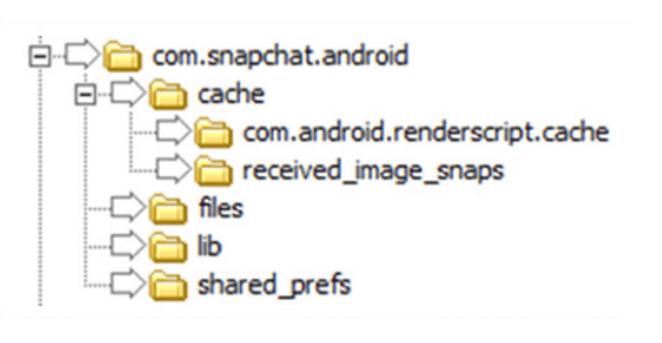 recover snap messages