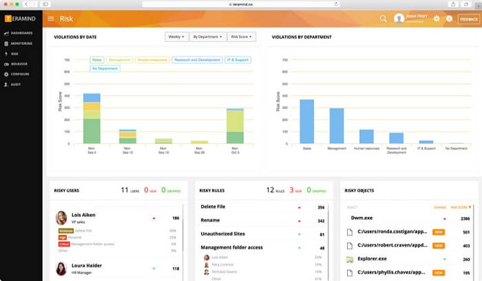 teramind employee monitoring