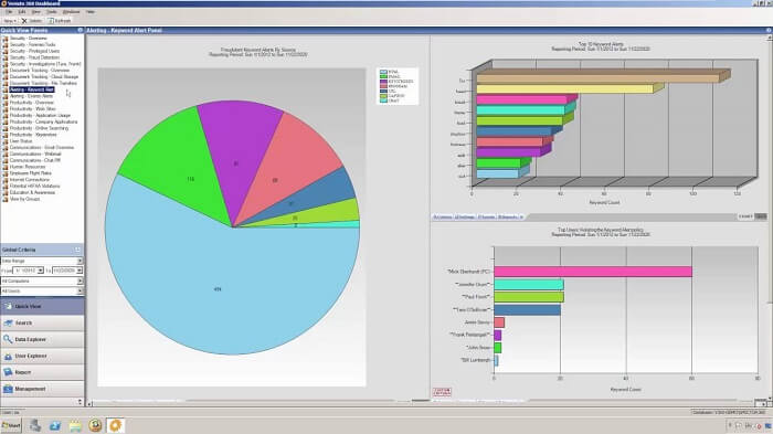 veriato employee monitoring