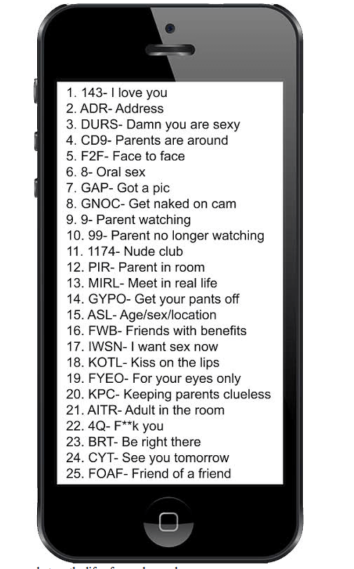 whatsapp sexting code and meanings