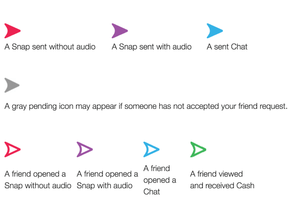 snapchat icon symbol defintions