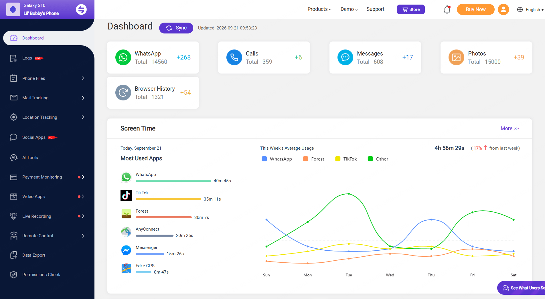 Панель MoniMaster Pro: сообщения, звонки и экранное время отдельных приложений