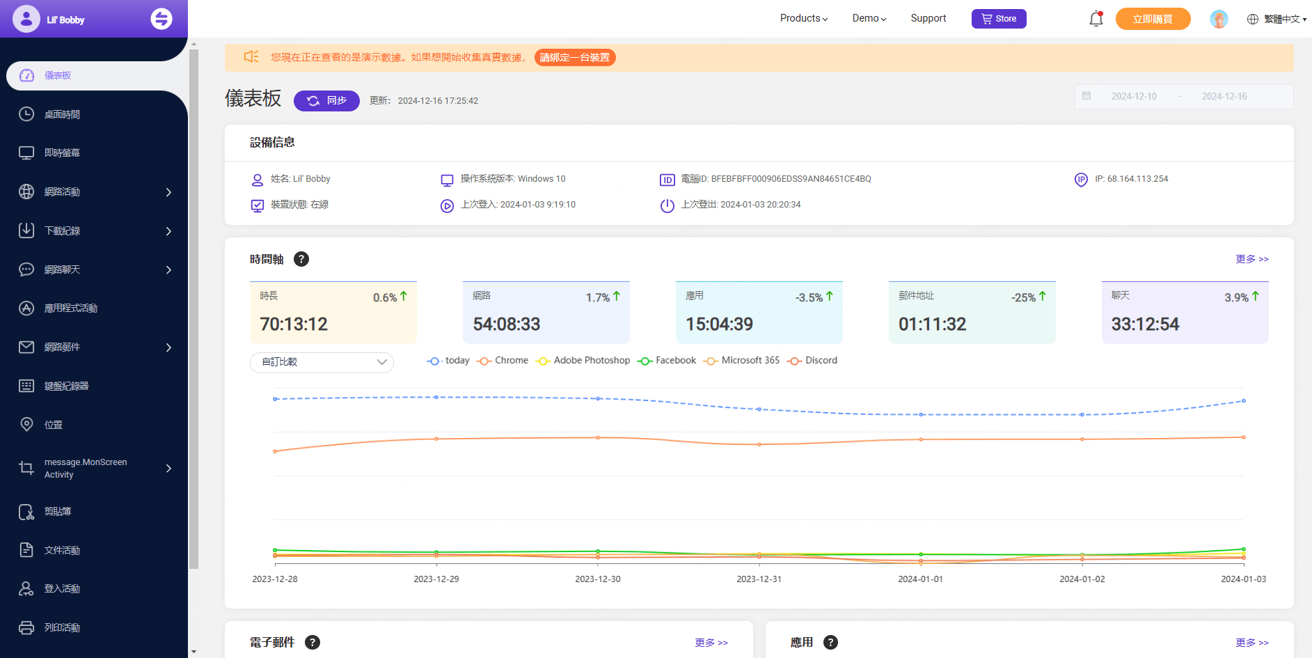 pcsntry 示範